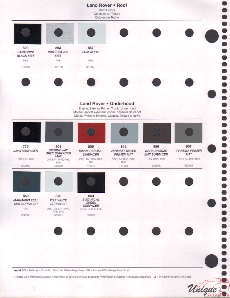 2014 Land-Rover Paint Charts RM 2